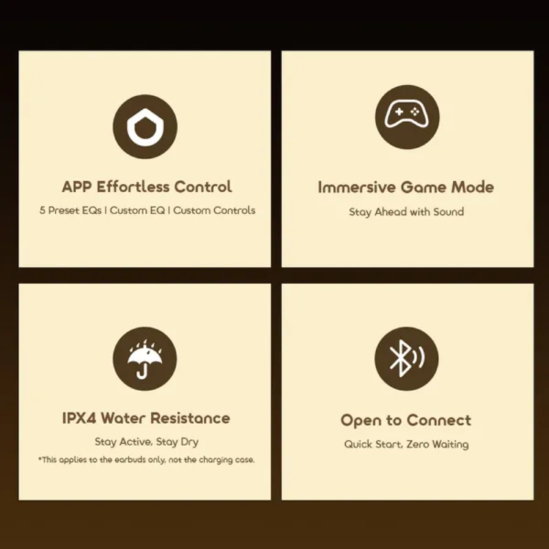 Oraimo SpaceBuds Air True Wireless Earbuds (OTW-324S)