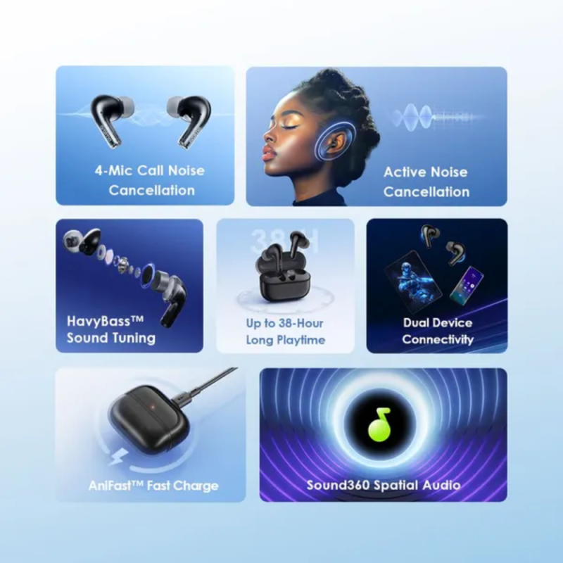 Oraimo SpaceBuds Z ANC True Wireless Earbuds with Spatial Audio (OTW-625)