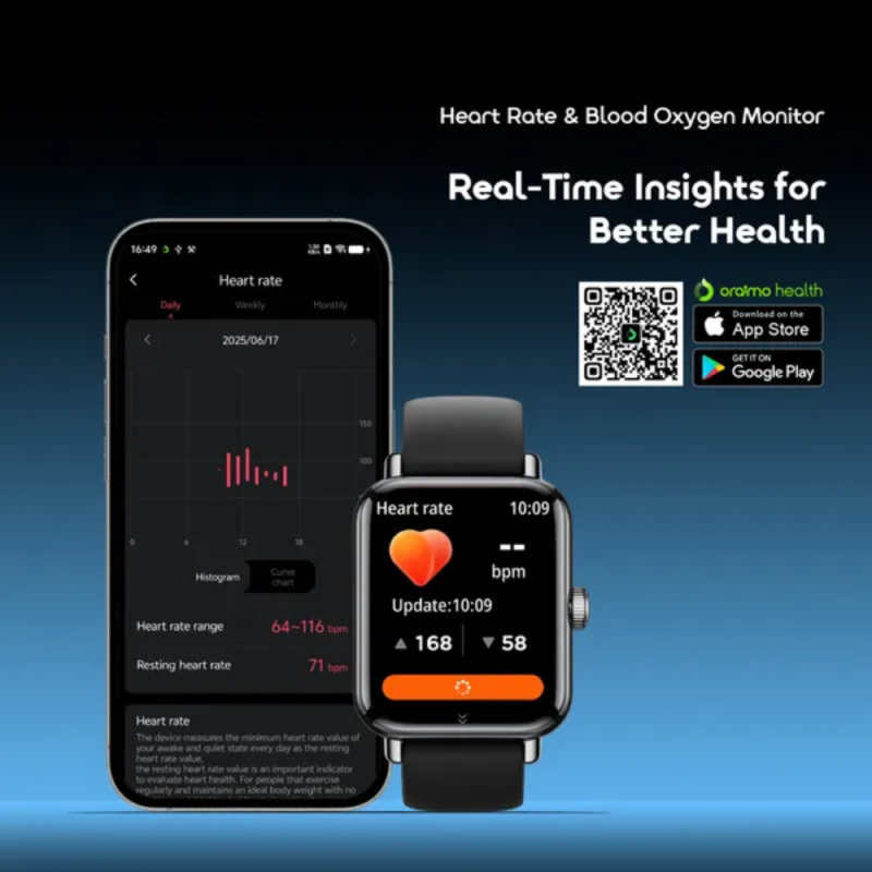 Oraimo Watch 6 Pro 1.69'' Full Touch Smart Watch (OSW-807S)