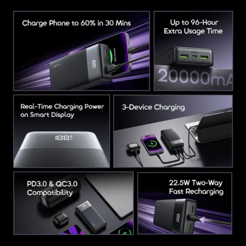 Oraimo PowerNova Q21 20000mAh 22.5W PowerBank (OPB-7200Q)