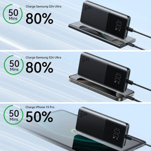 Joyroom JR-PBF20 10000mAh (25W) Fast Charging Powerbank